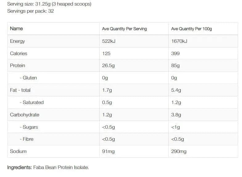 NZProtein Faba Bean Protein - Image 2